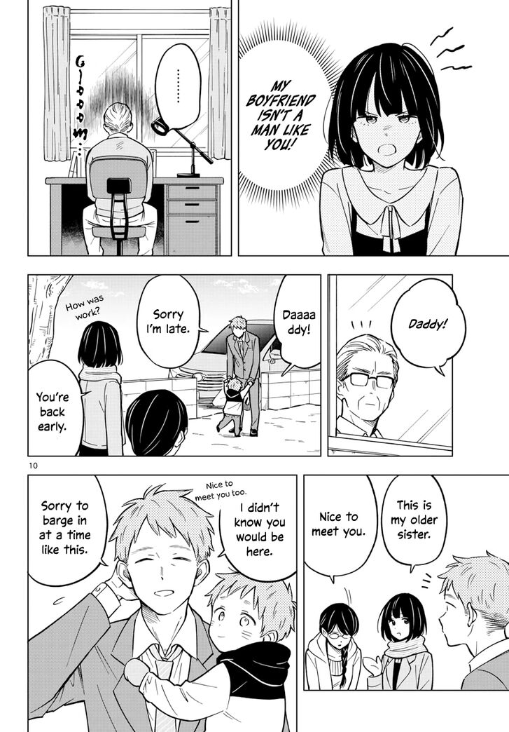 Page 10 of Chapter 19