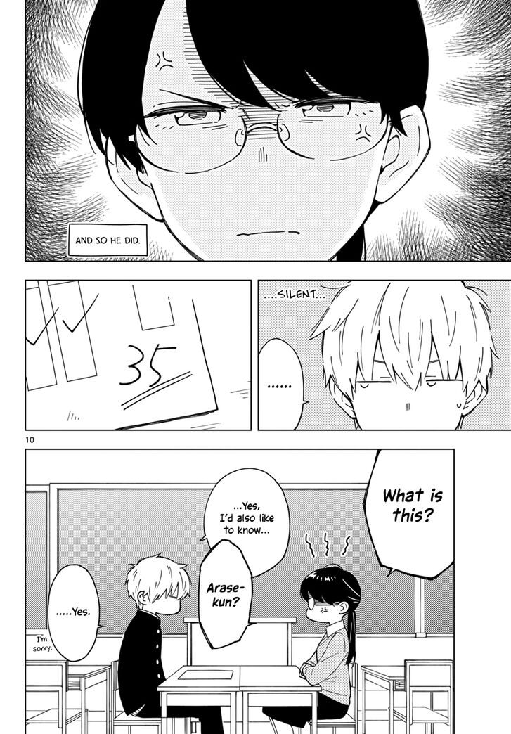 Page 10 of Chapter 3
