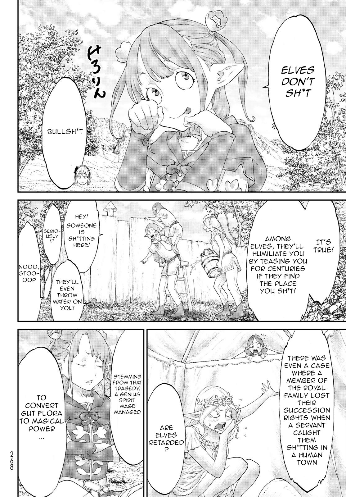 Page 2 of Chapter 20.5