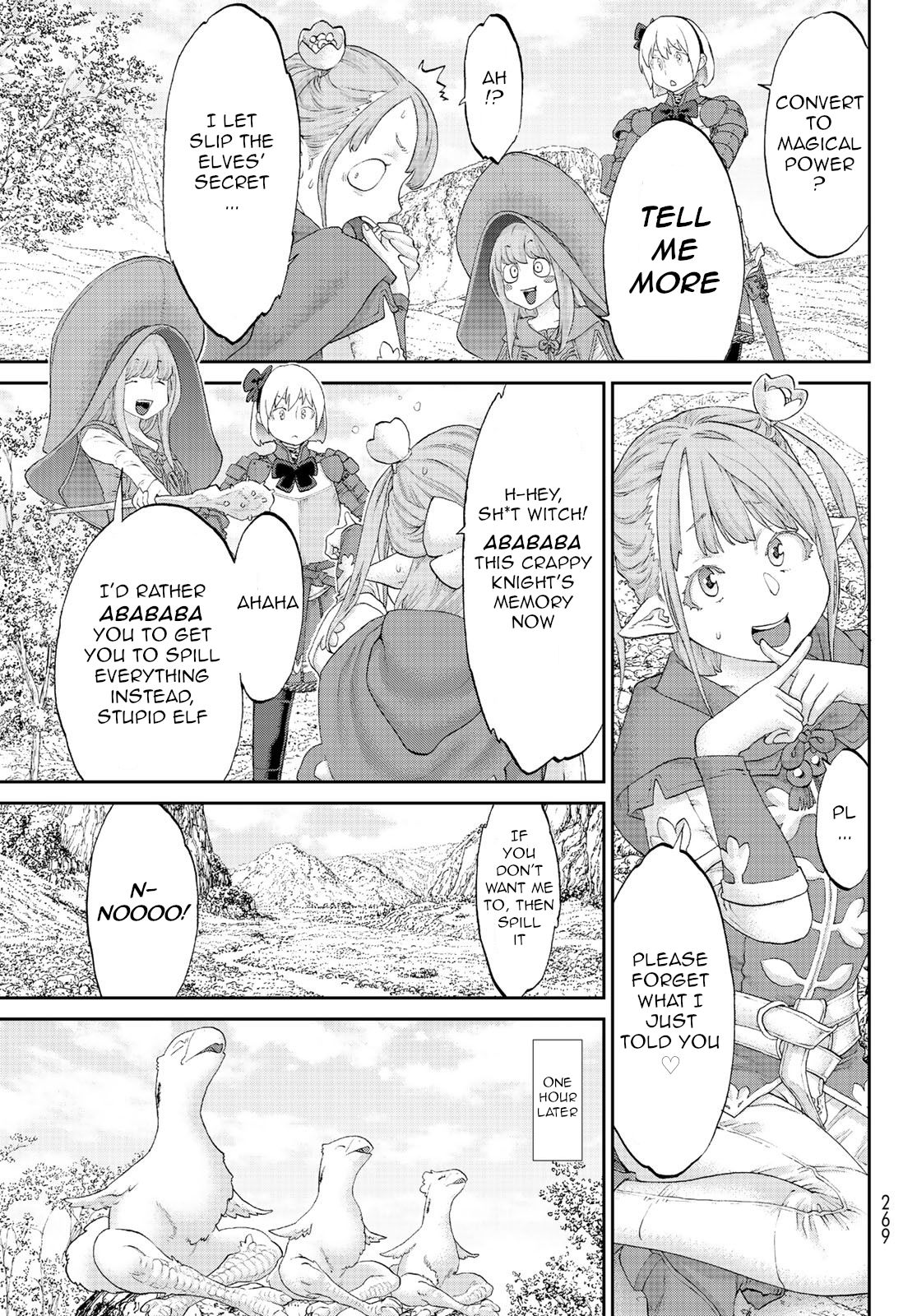Page 3 of Chapter 20.5