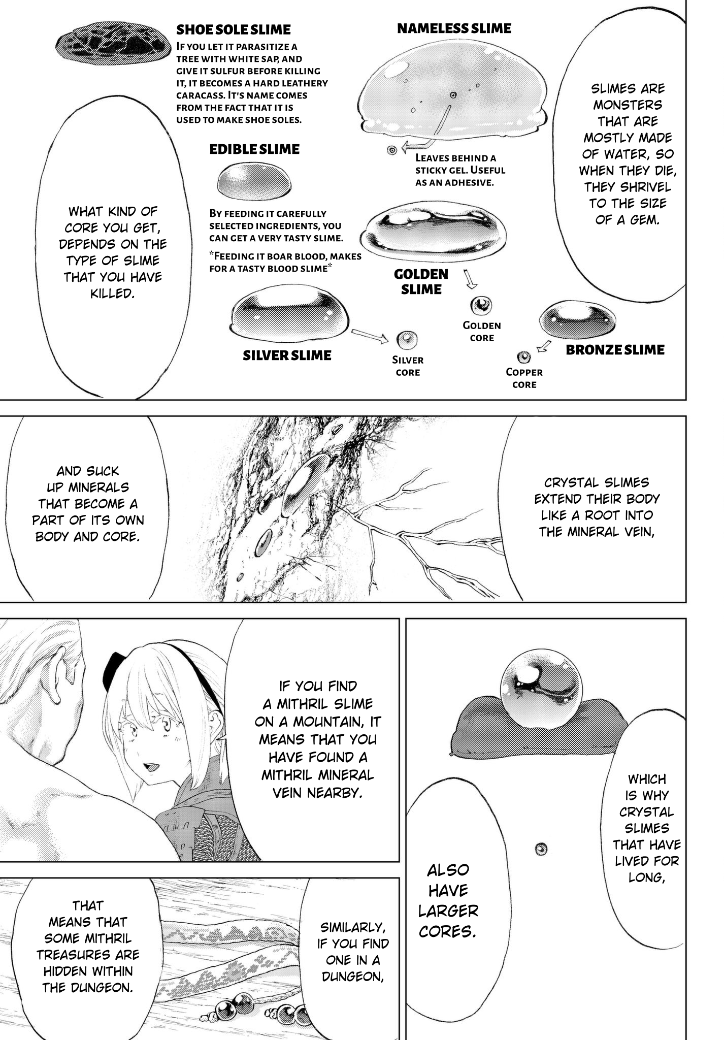 Page 28 of Chapter 3