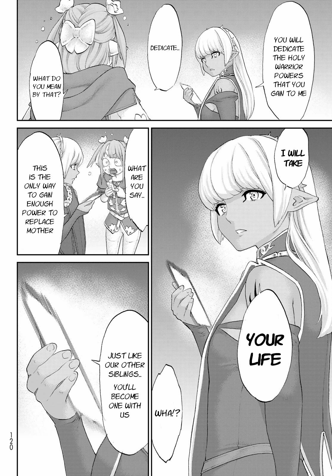 Page 14 of Chapter 35