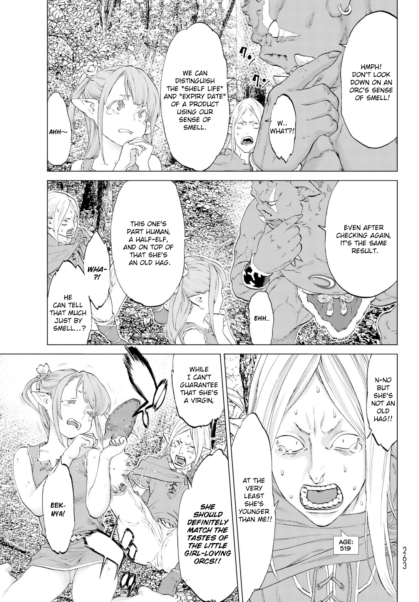 Page 15 of Chapter 4