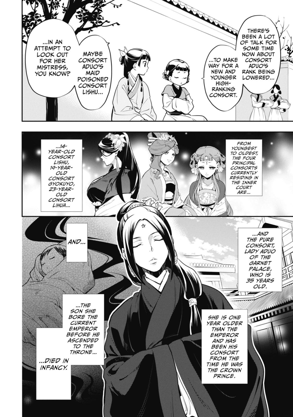 Page 20 of Chapter 15