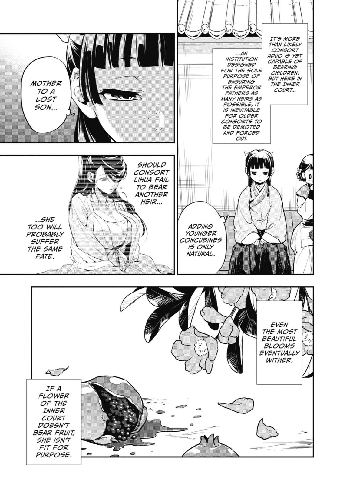 Page 21 of Chapter 15