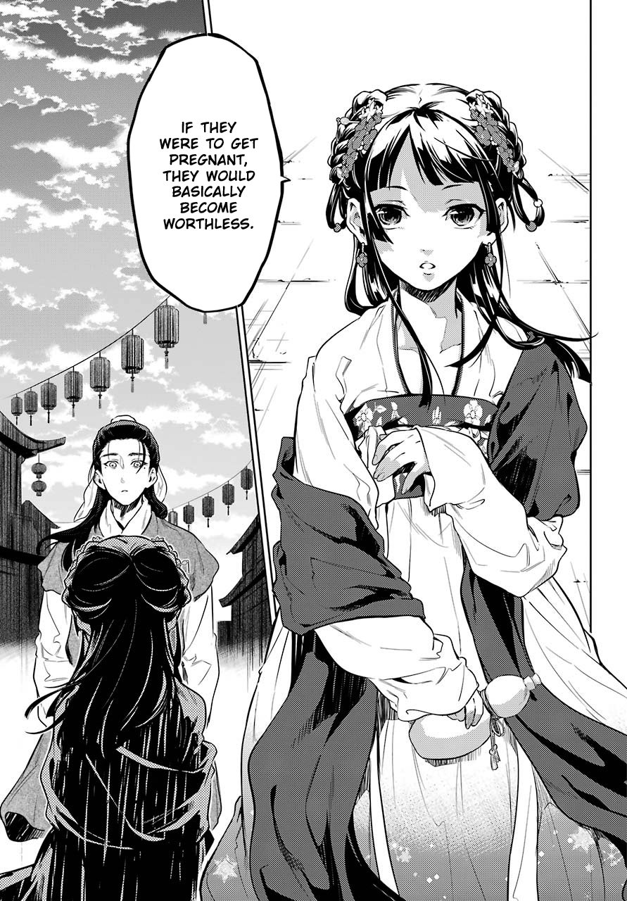 Page 16 of Chapter 28.2