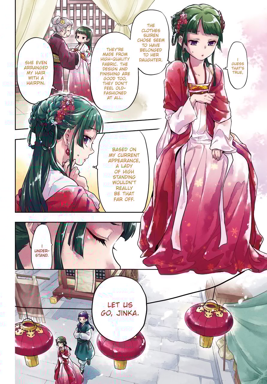 Page 10 of Chapter 28.1