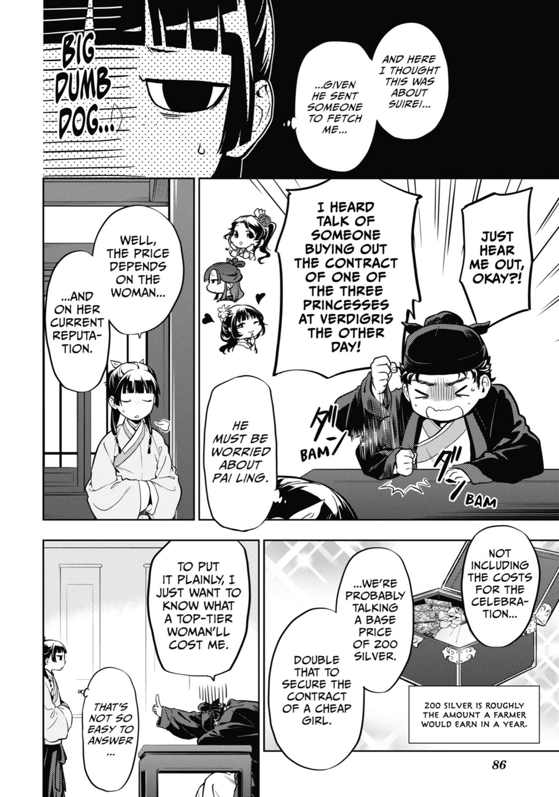 Page 22 of Chapter 35