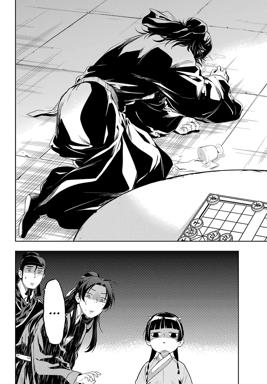 Page 19 of Chapter 36.3