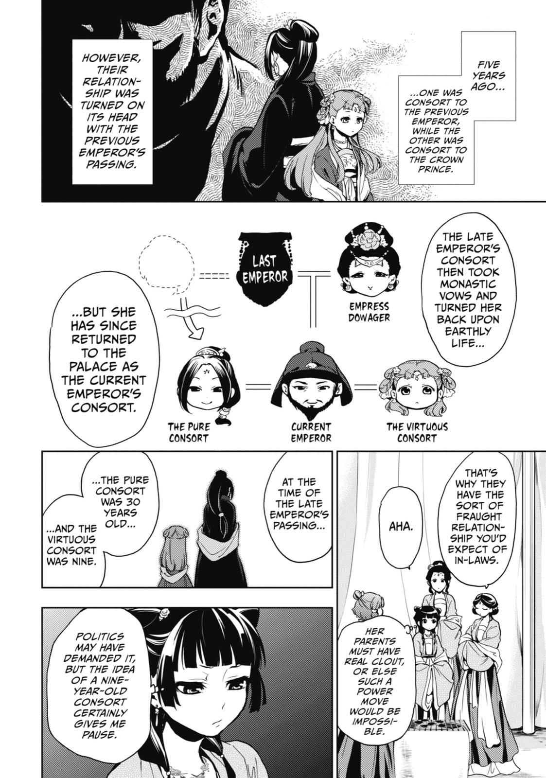 Page 13 of Chapter 7
