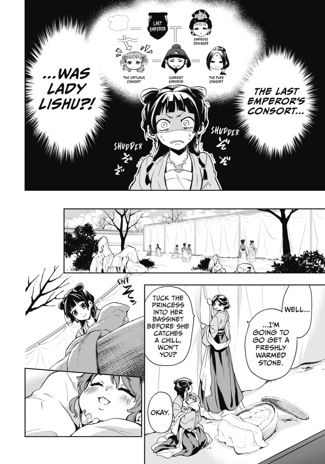 Page 15 of Chapter 7