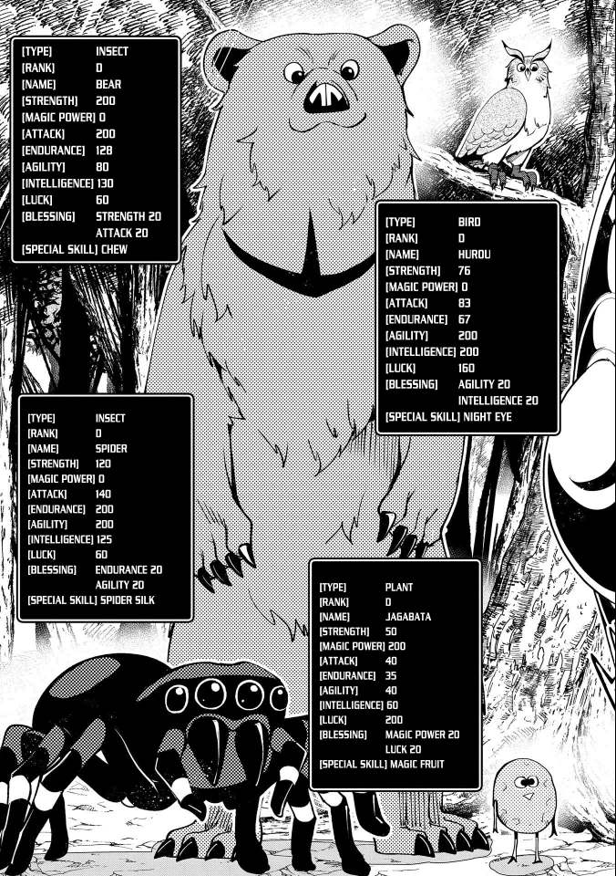 Page 14 of Chapter 10