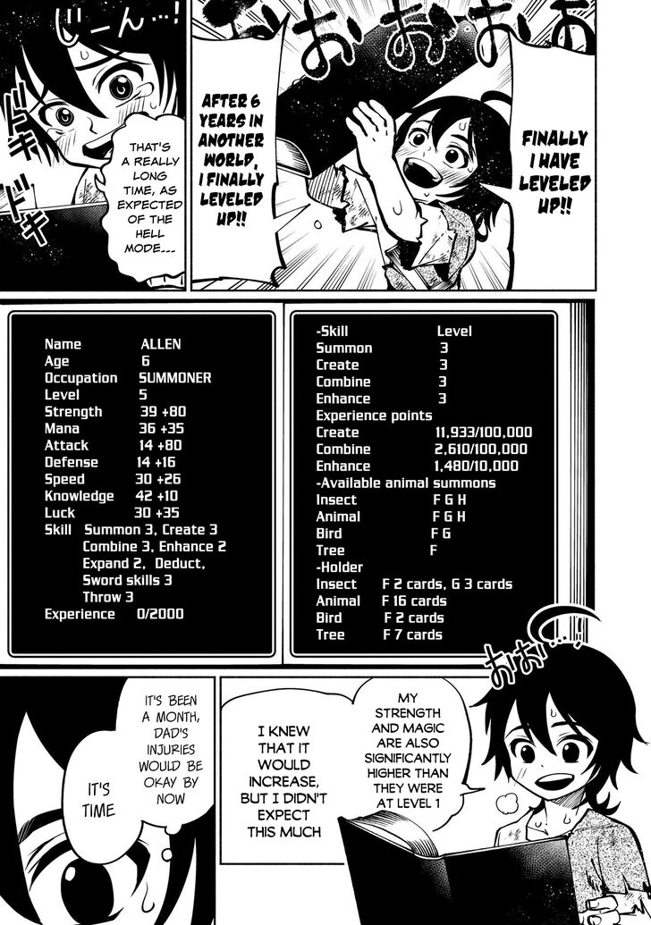 Page 20 of Chapter 2