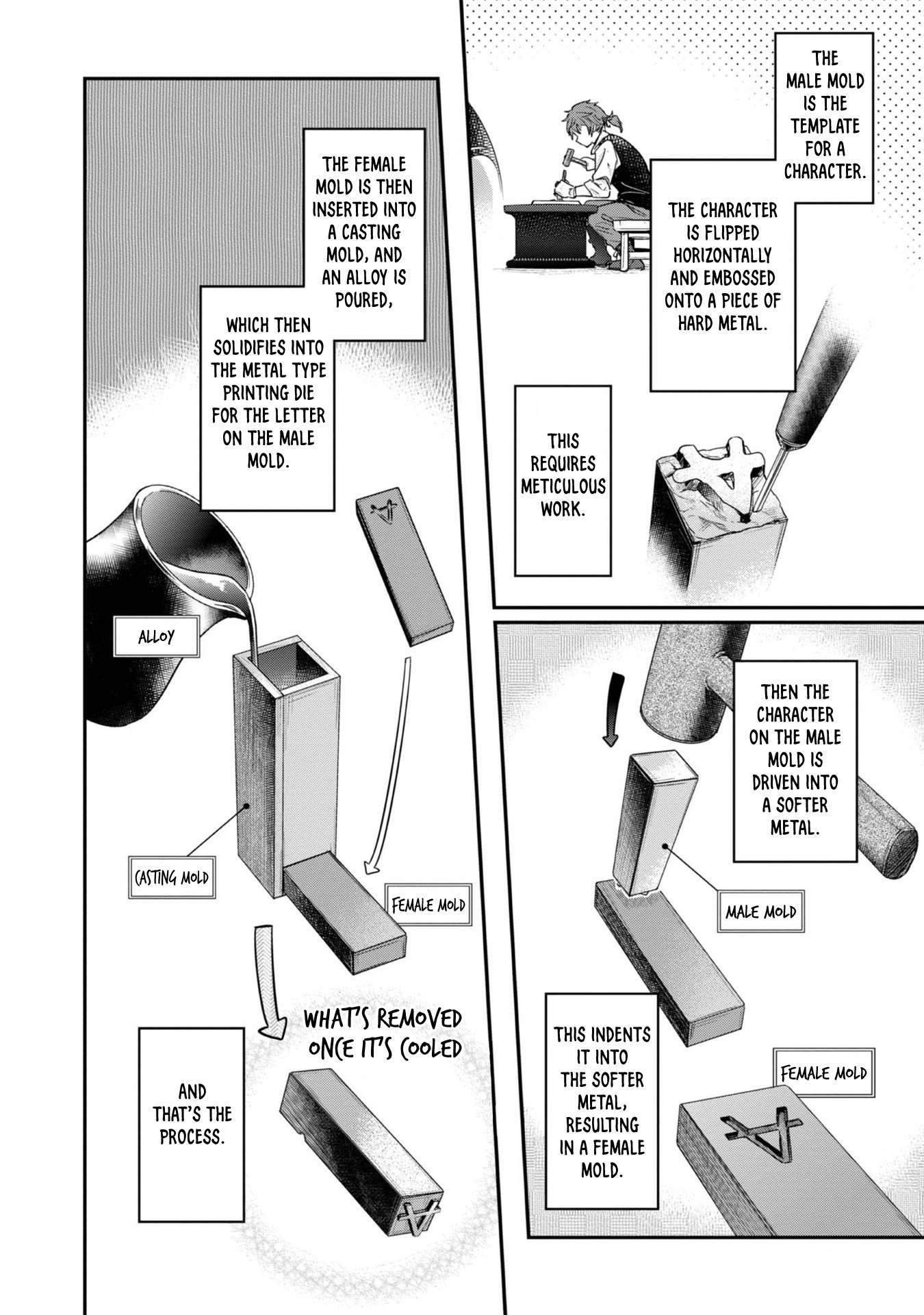 Page 5 of Chapter 45