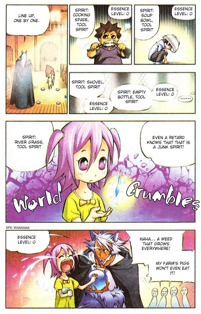 Page 22 of Chapter 1