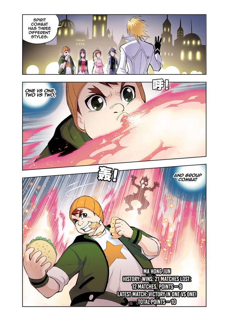 Page 7 of Chapter 19