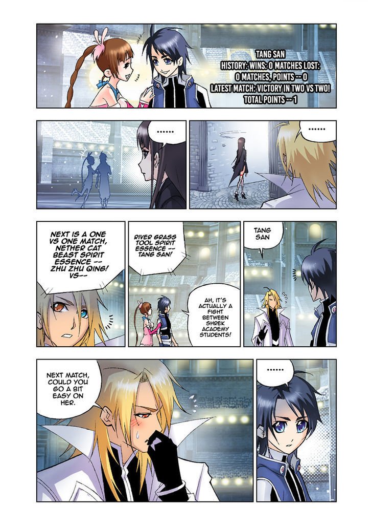Page 15 of Chapter 19