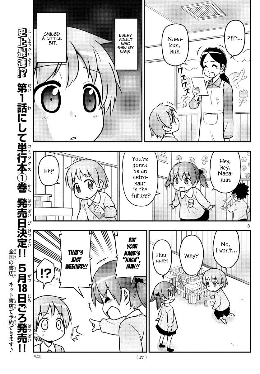 Page 8 of Chapter 1