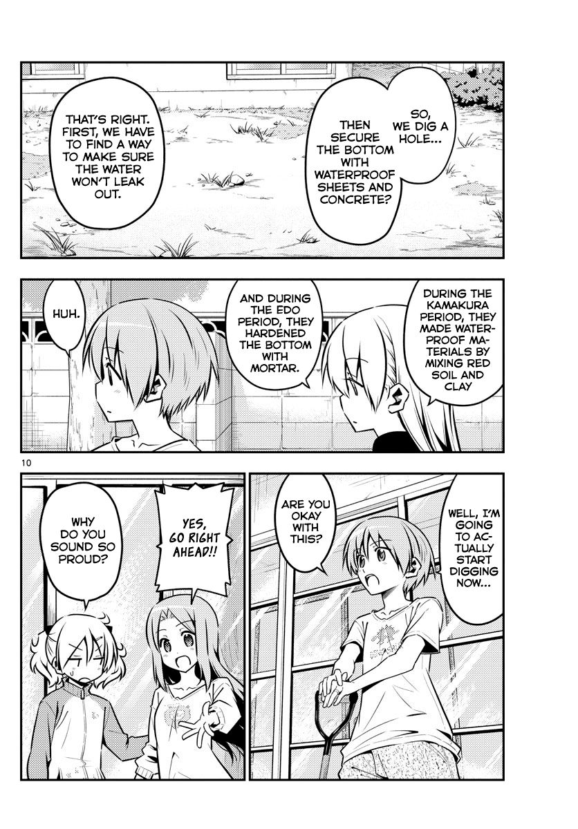 Page 10 of Chapter 121