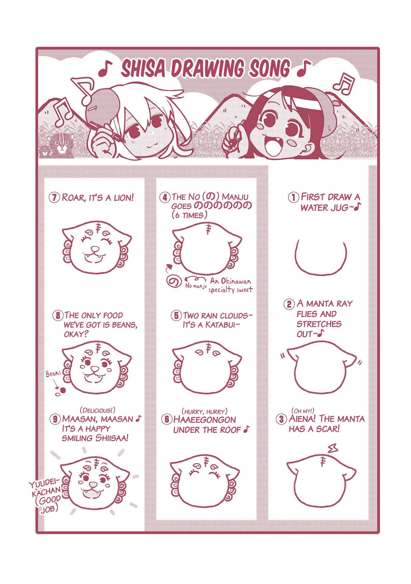 Page 15 of Chapter 20.5