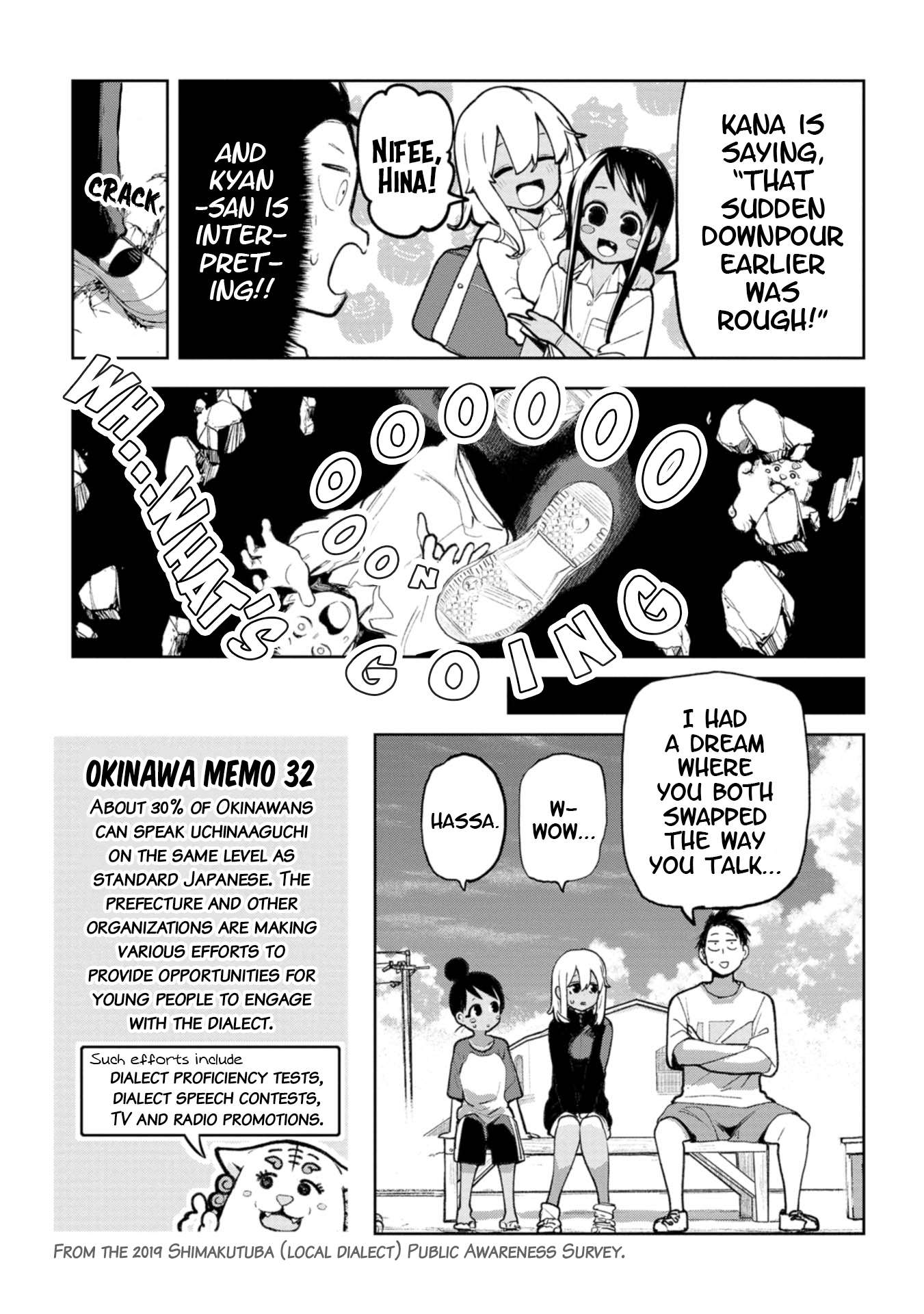 Page 8 of Chapter 21.5