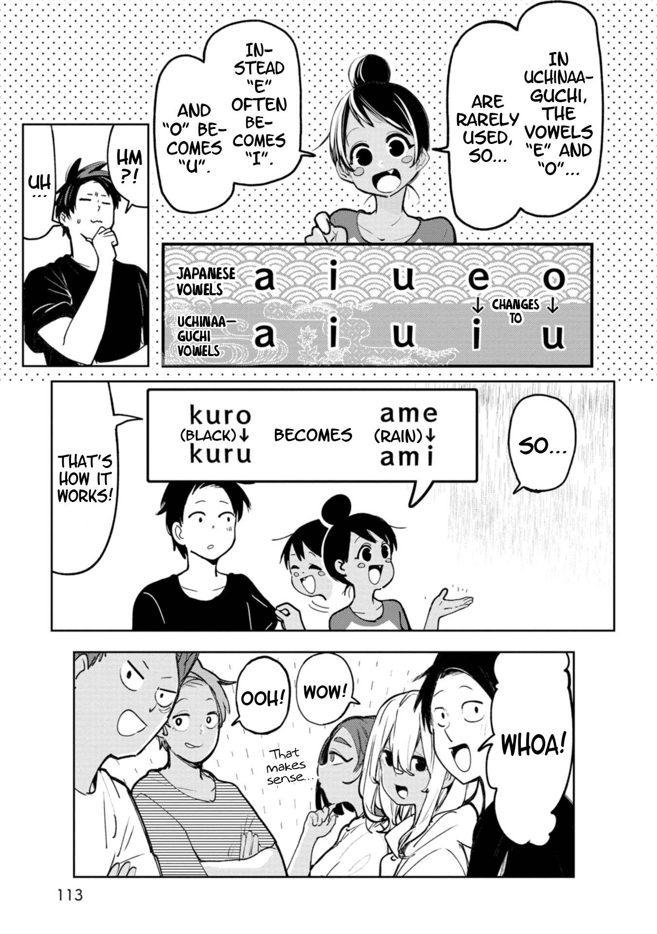 Page 3 of Chapter 27