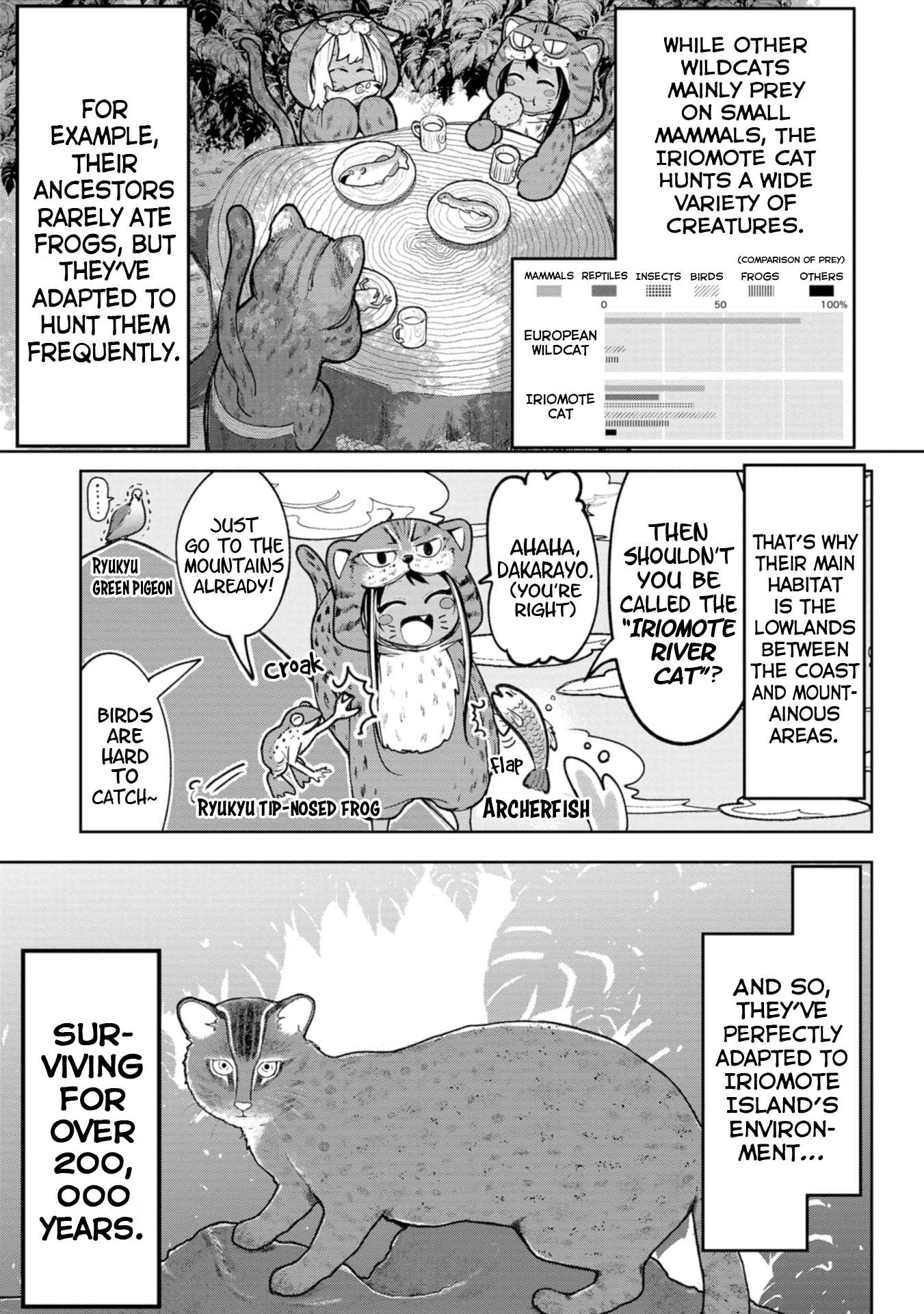 Page 6 of Chapter 32