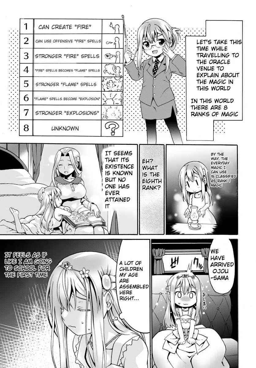 Page 30 of Chapter 1