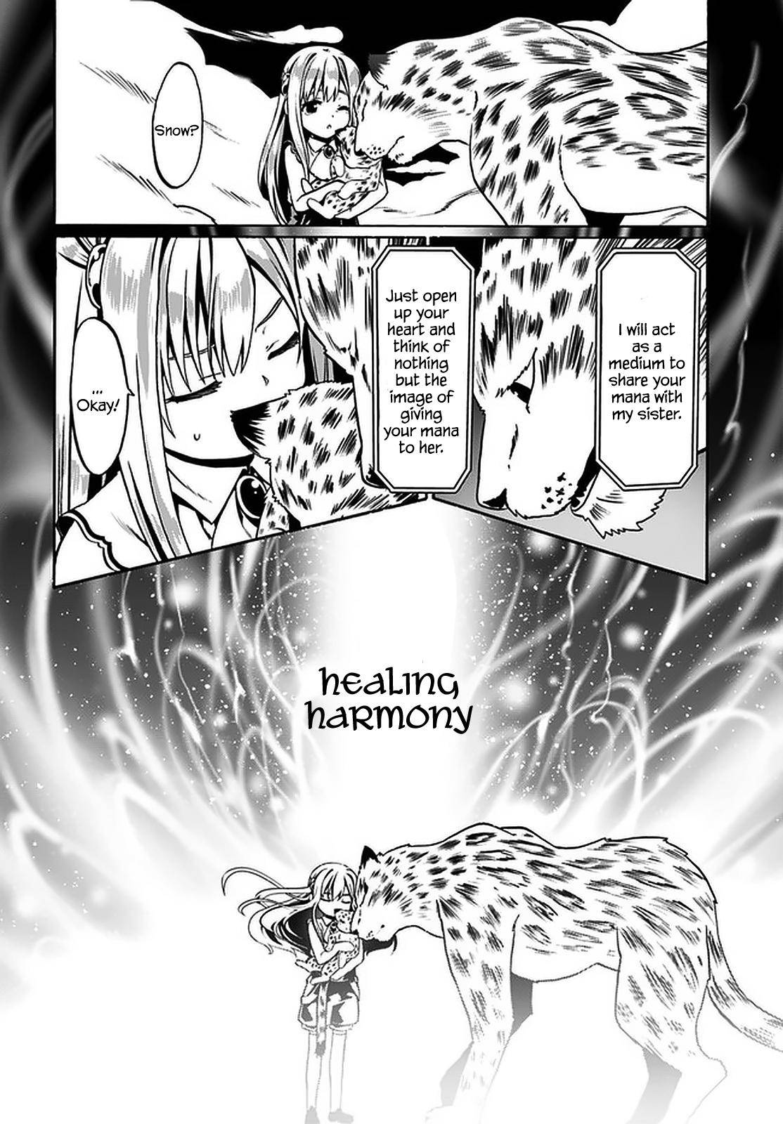 Page 13 of Chapter 36