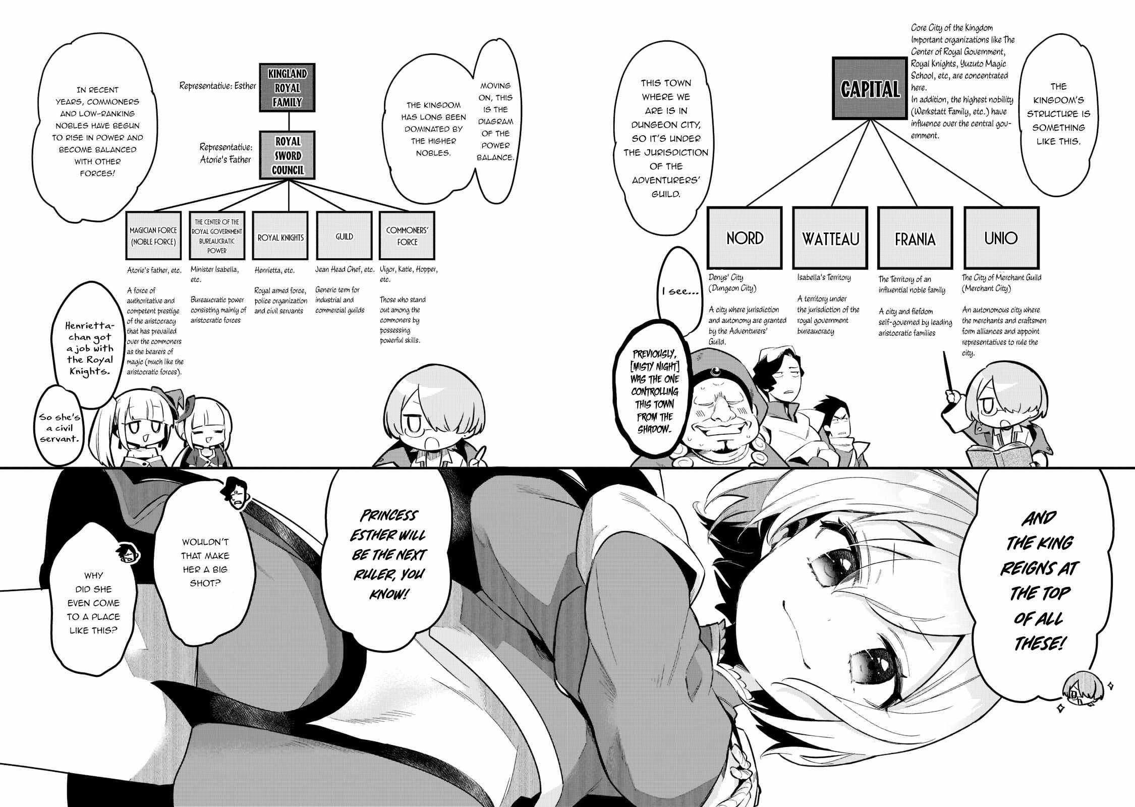Page 5 of Chapter 31