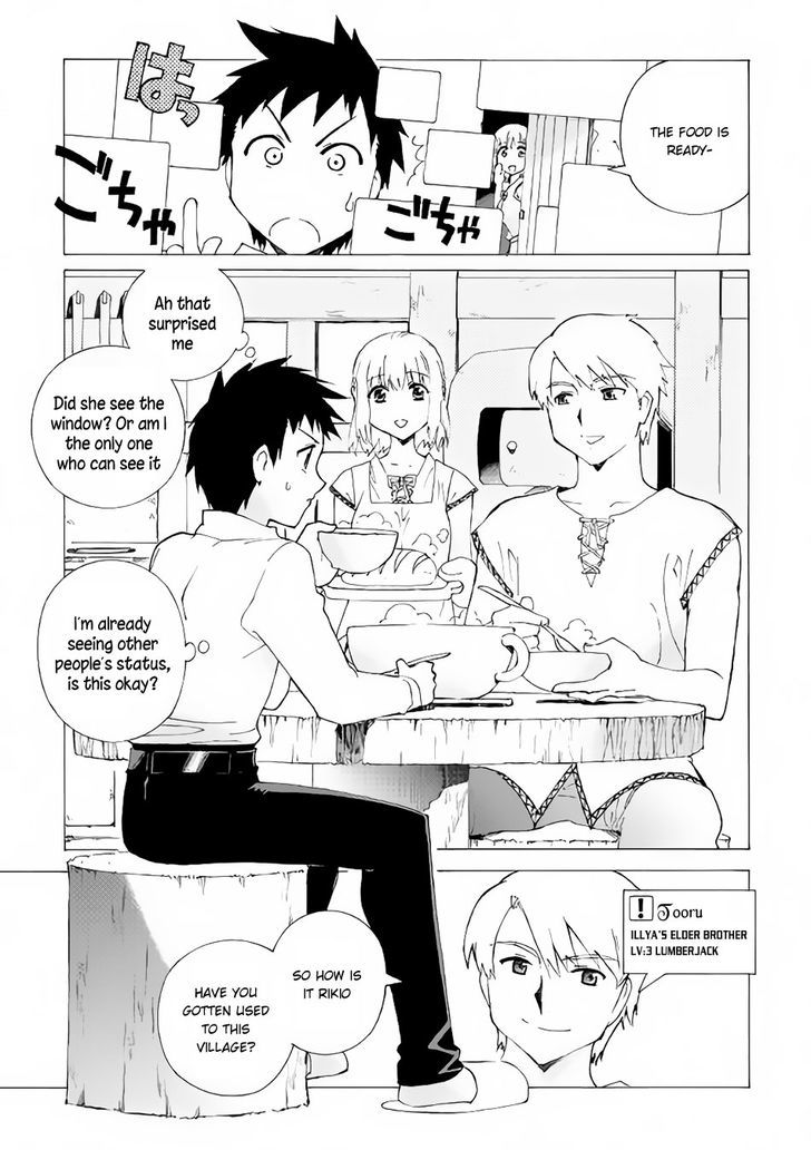 Page 10 of Chapter 2