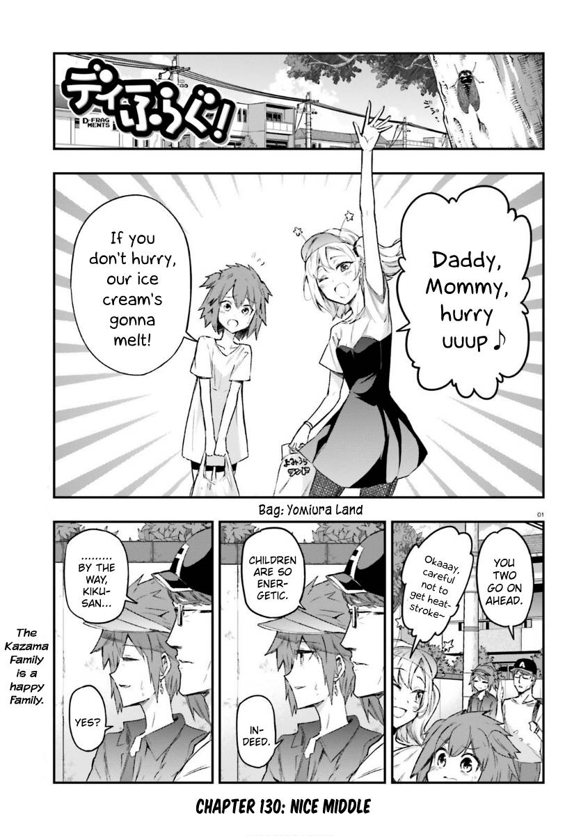 Page 1 of Chapter 130