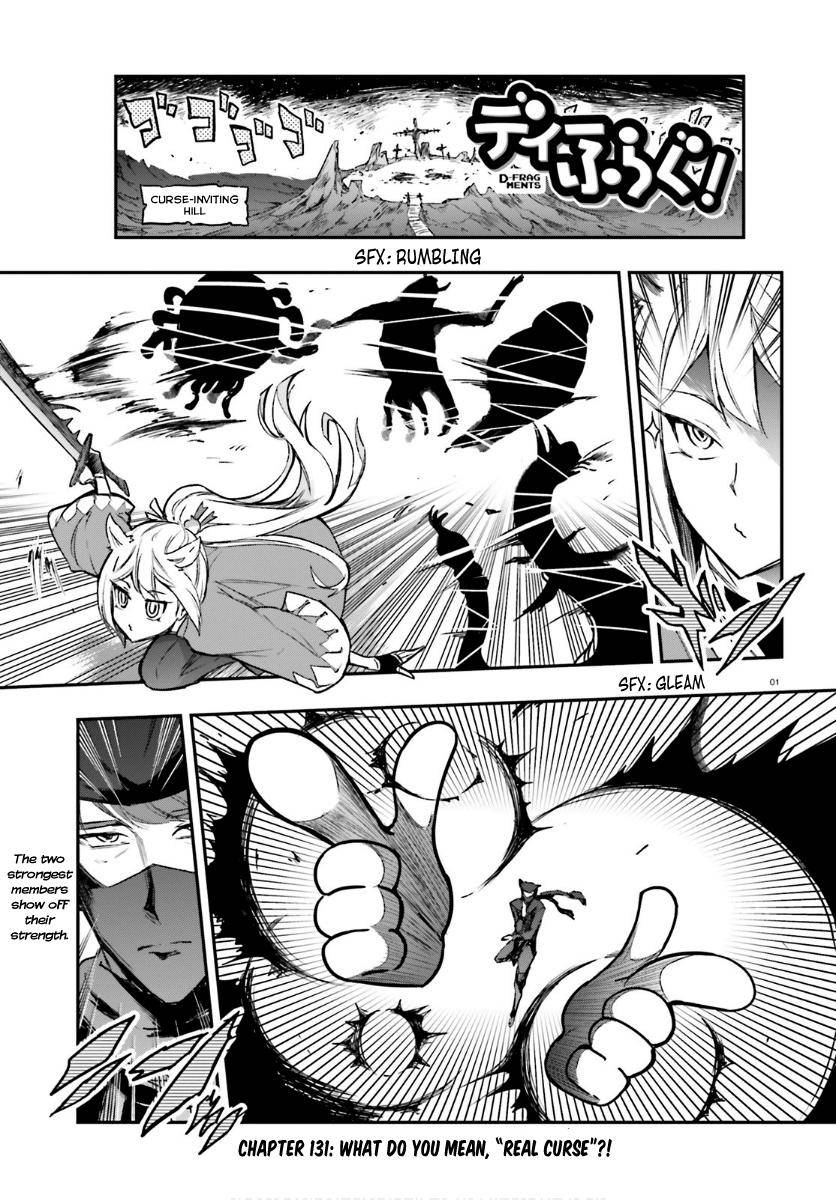 Page 1 of Chapter 131