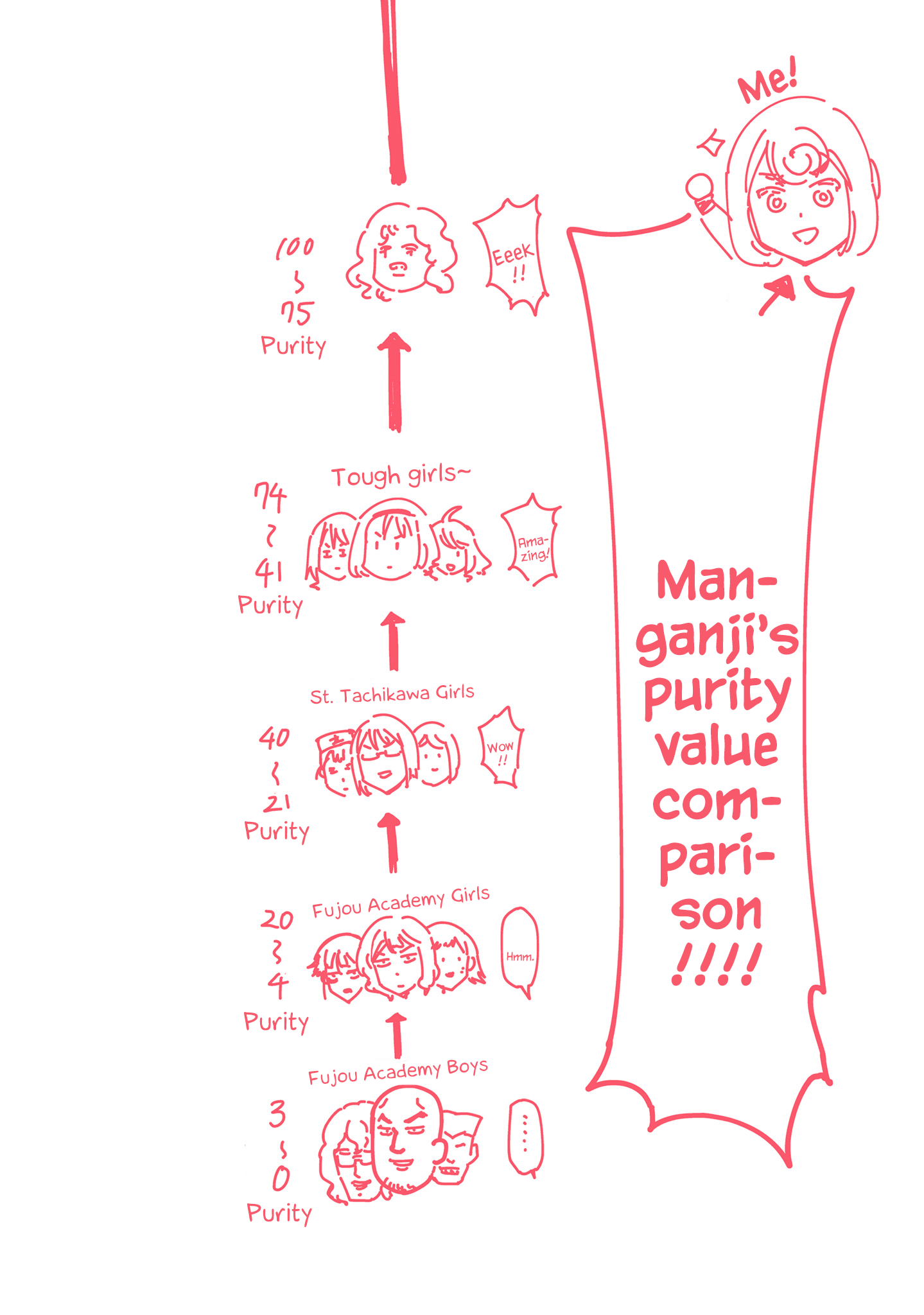 Page 1 of Chapter 155.5