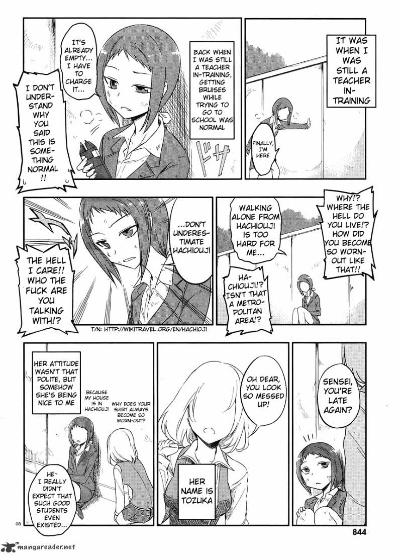 Page 8 of Chapter 22