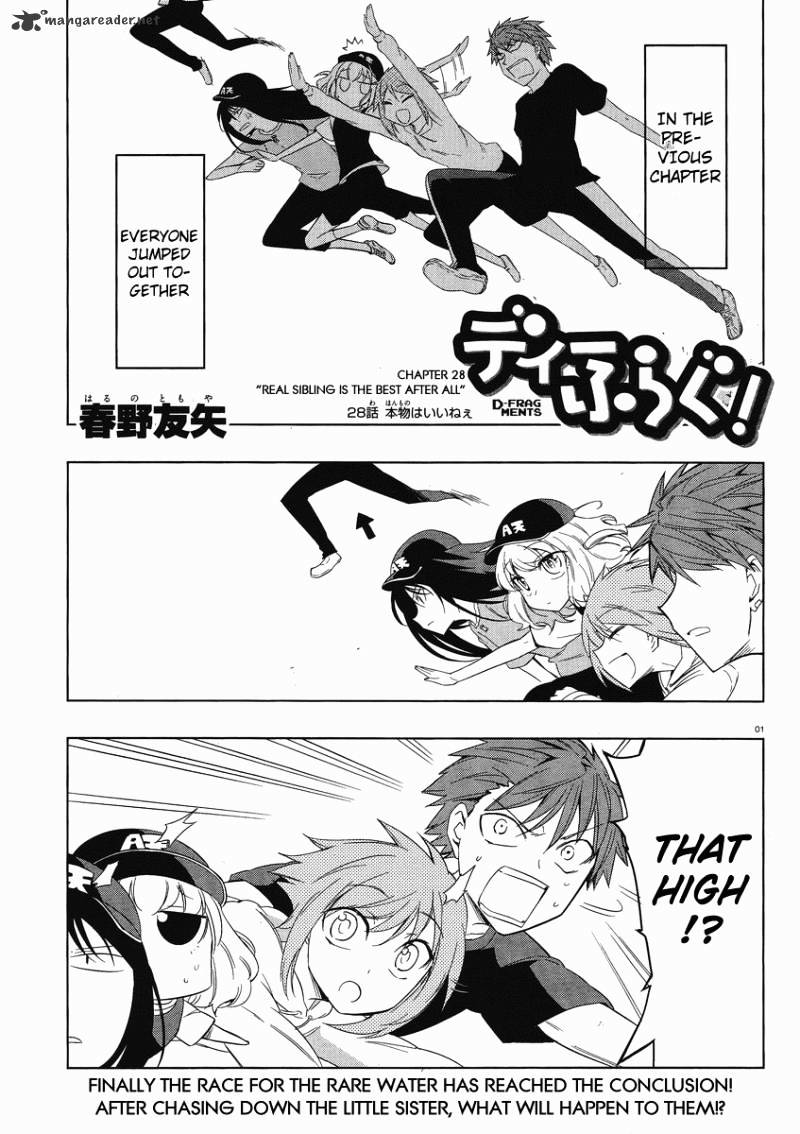 Page 1 of Chapter 28