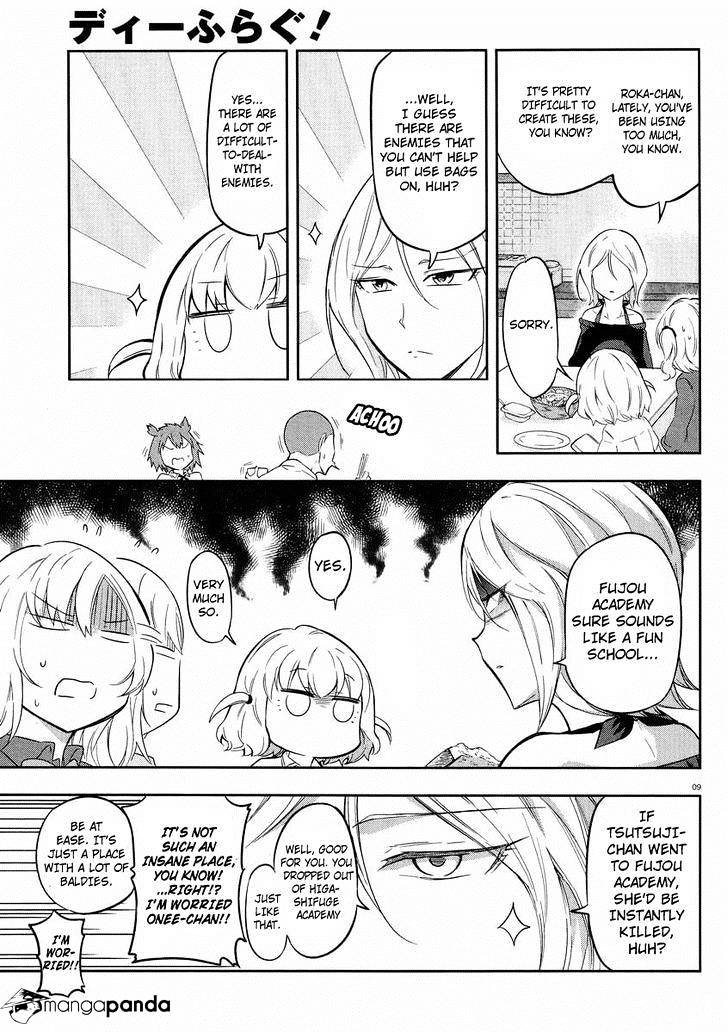 Page 10 of Chapter 66