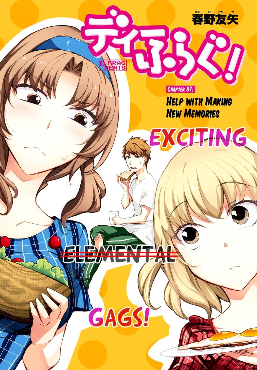 Page 1 of Chapter 87