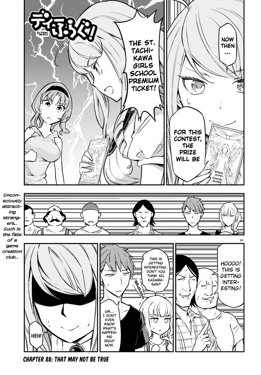 Page 1 of Chapter 88