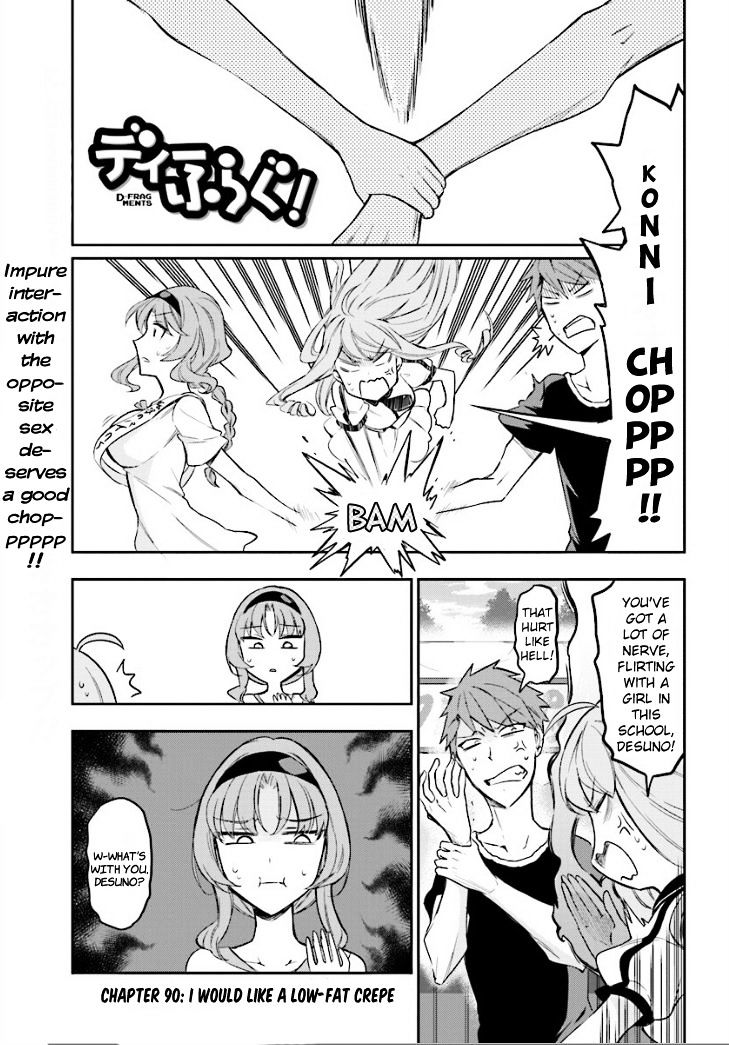 Page 1 of Chapter 90