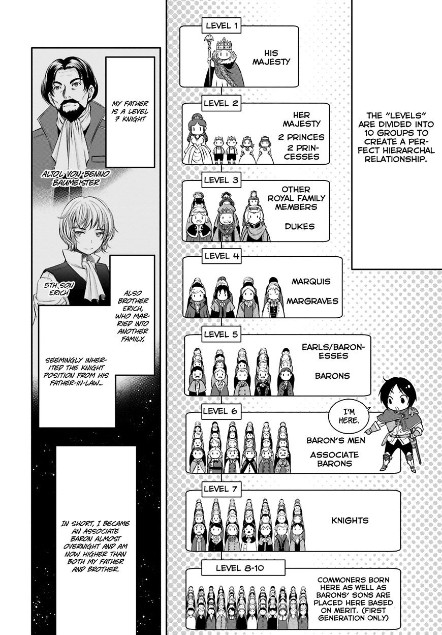 Page 5 of Chapter 12