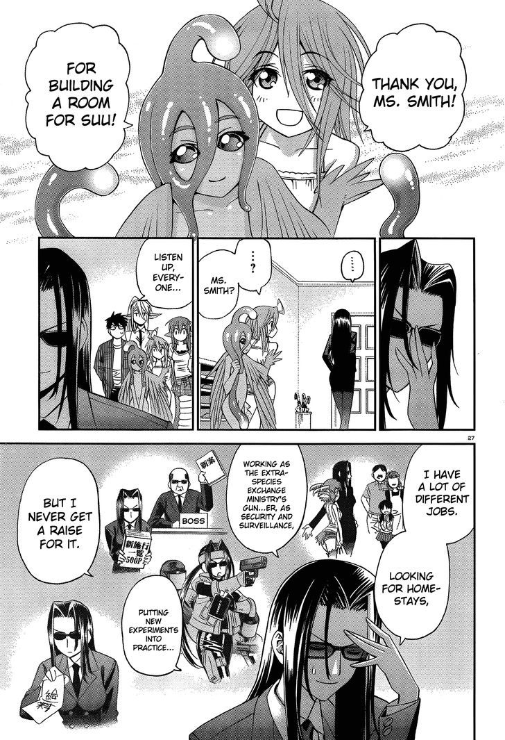 Page 27 of Chapter 10