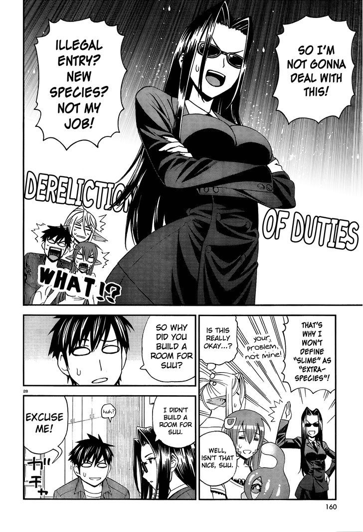 Page 28 of Chapter 10