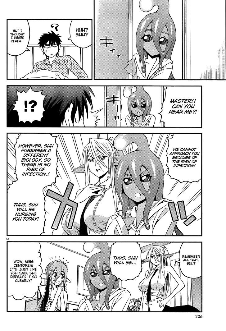 Page 10 of Chapter 13