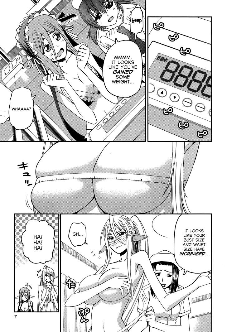 Page 7 of Chapter 17