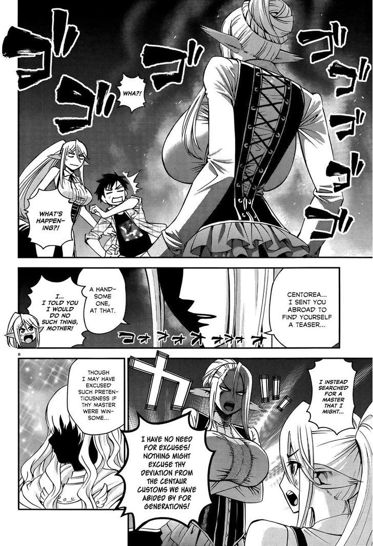 Page 8 of Chapter 29