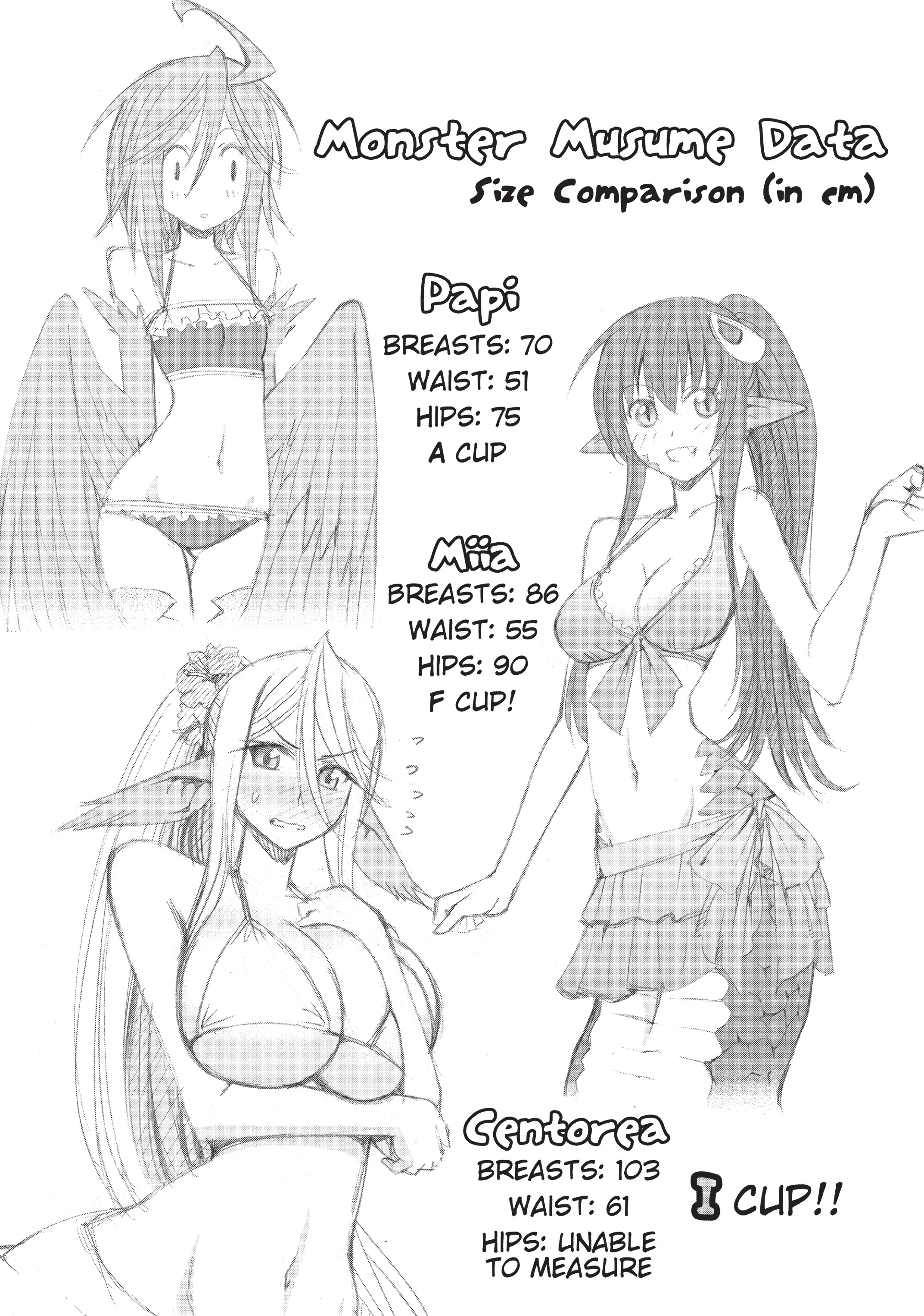 Page 1 of Chapter 5.2
