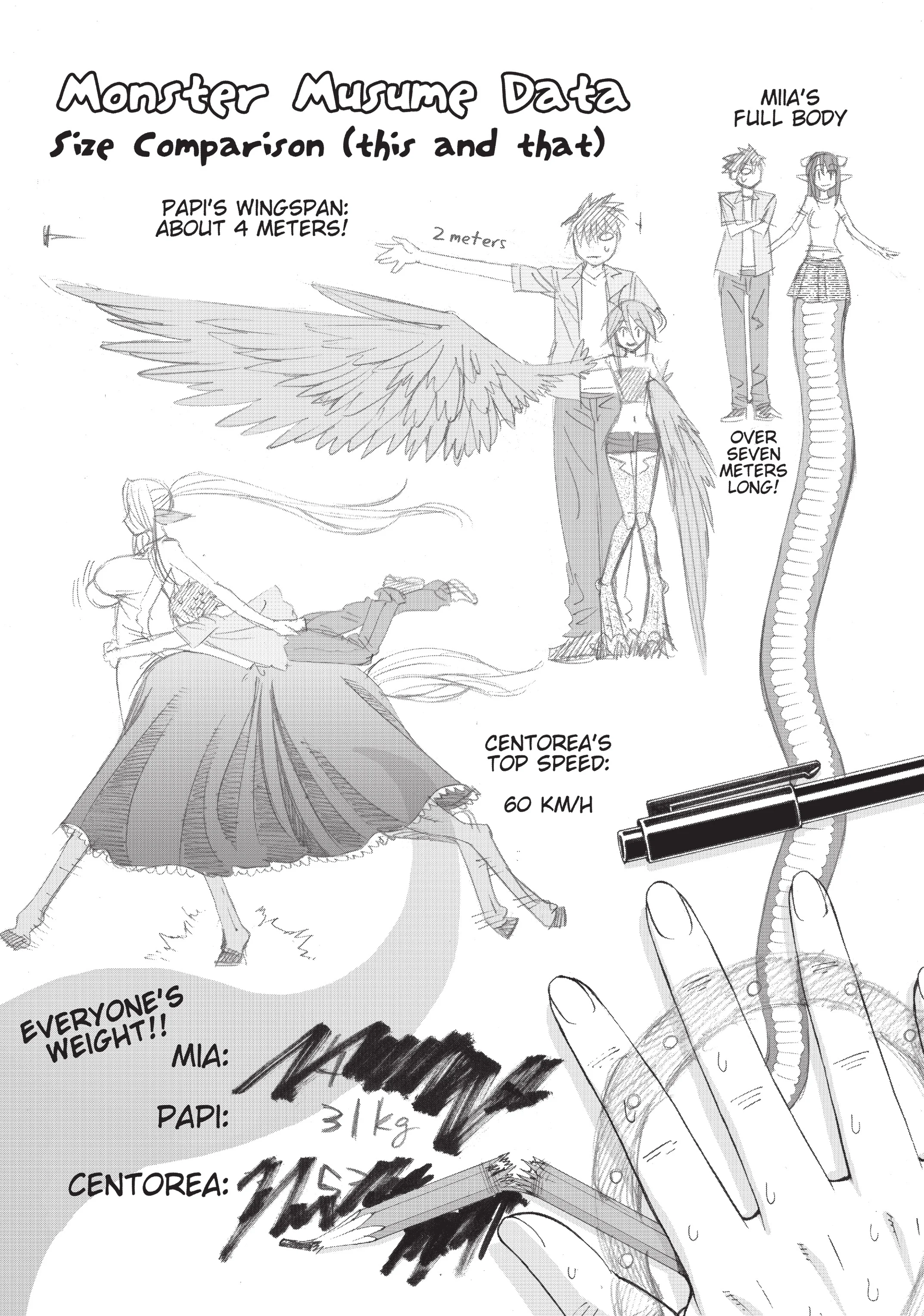 Page 2 of Chapter 5.2