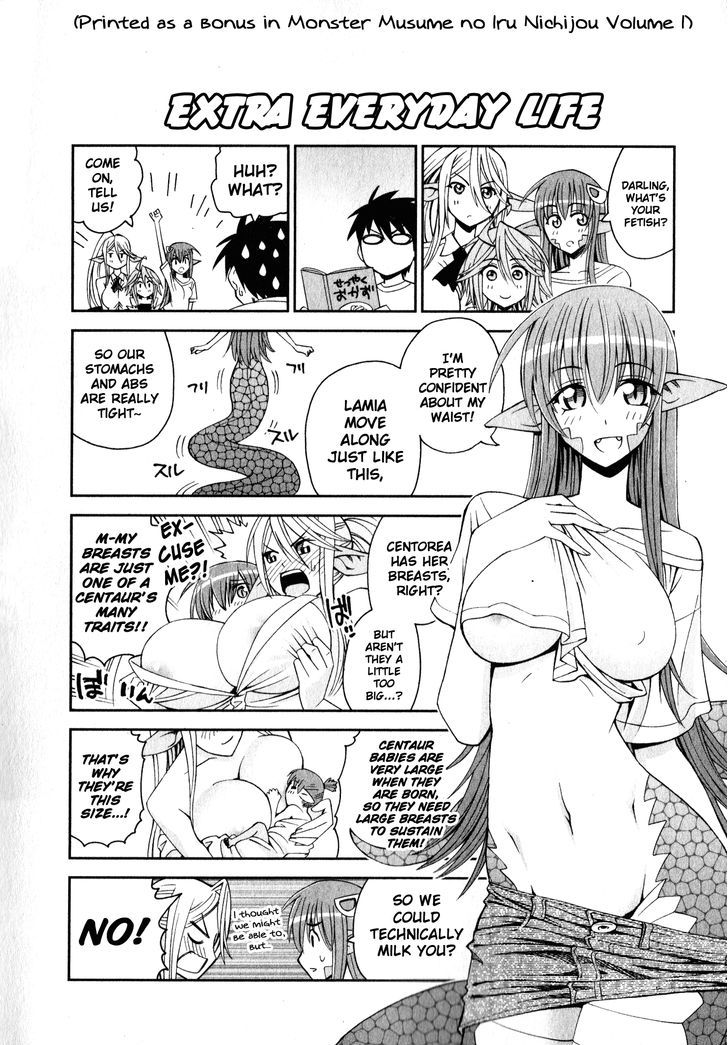 Page 31 of Chapter 7