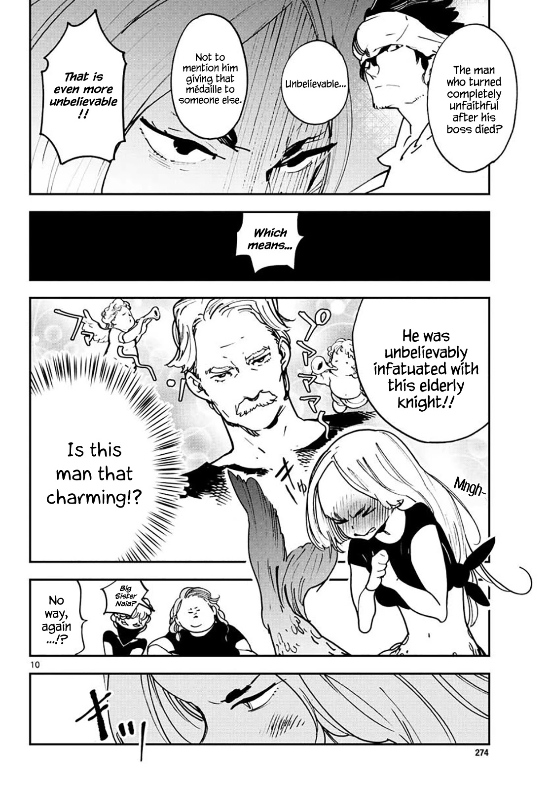 Page 10 of Chapter 15